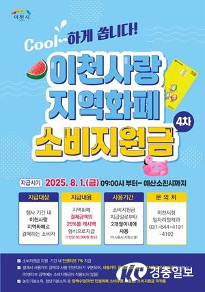 이천시,지역화폐 소비지원금 이벤트 본격 시행